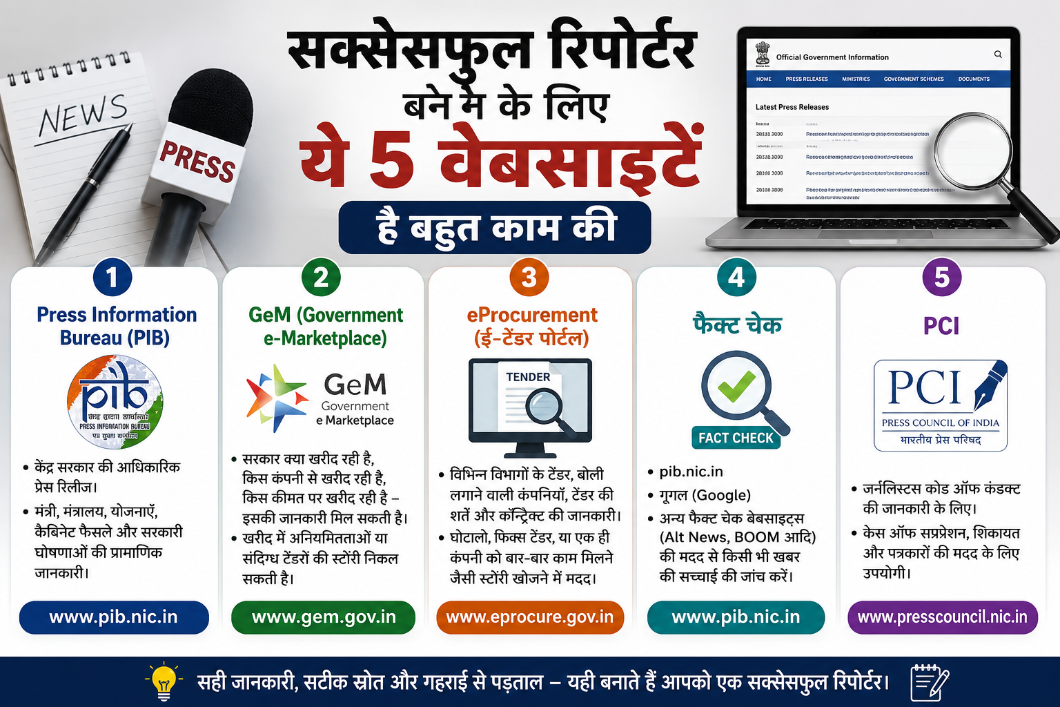 website for reporter